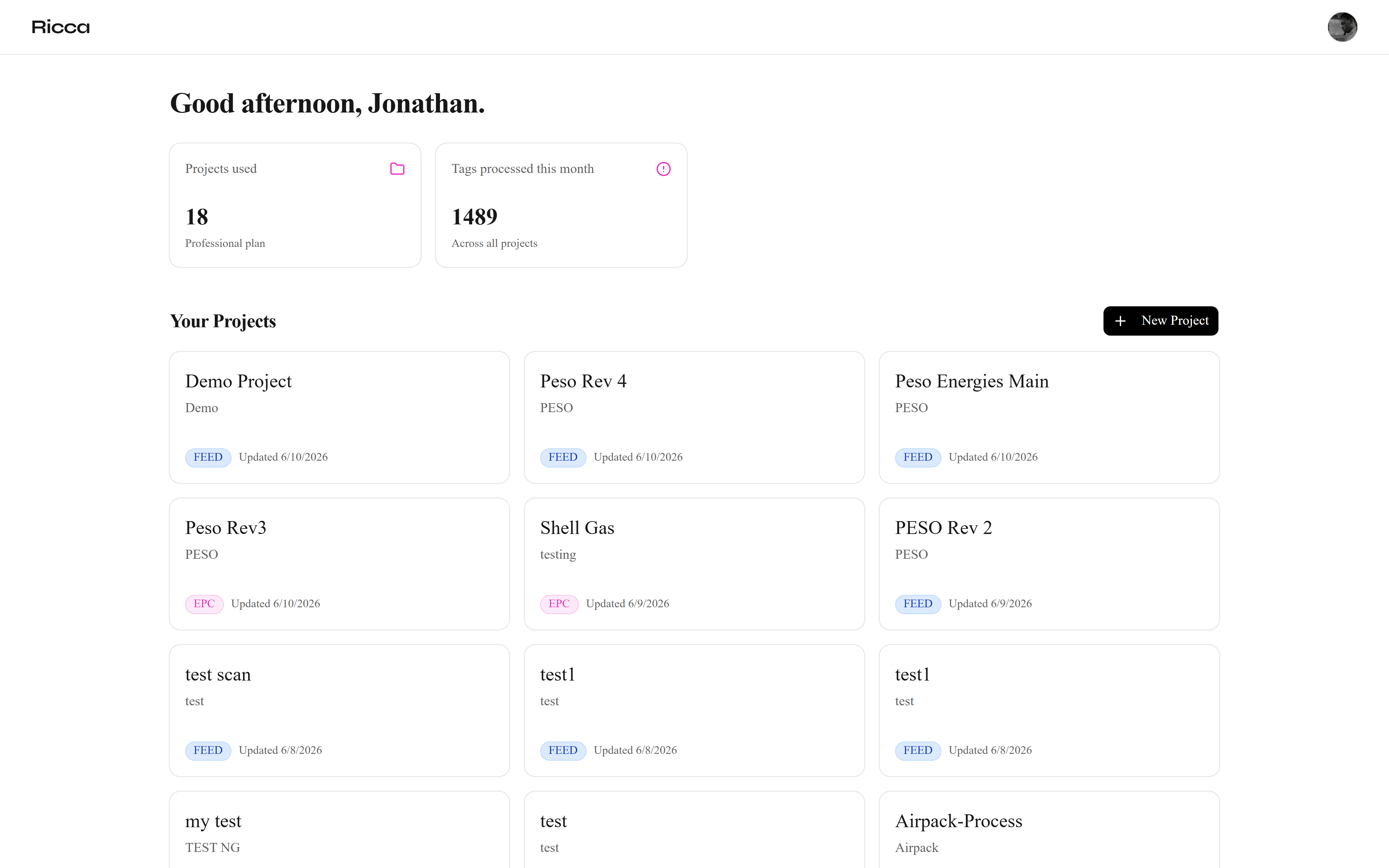 Ricca Dashboard
